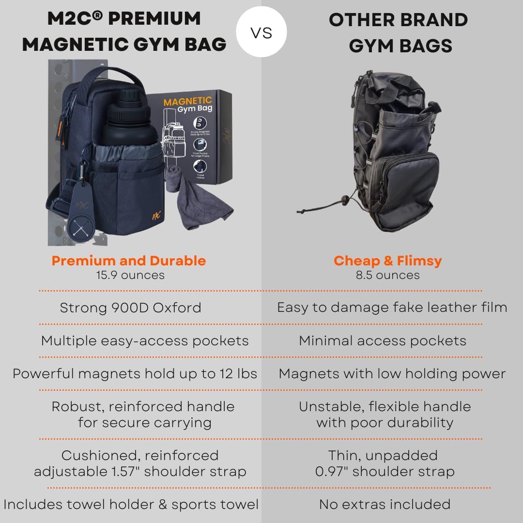M2C® PREMIUM Magnetic Gym Bag – Holds Up to 12 lbs – Gym Pouch with Water Bottle, Cup & Wallet Pocket, Phone Storage, Key Clip, Adjustable Sling Strap – Ideal for Sports, Work & Travel