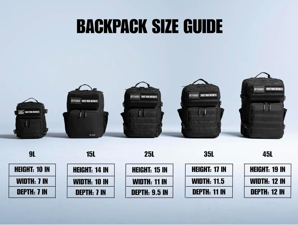 WOLFpak 9L Mini Tactical Backpack (Alpha Black) | Compact, Small Everyday Carry Bag for Gym, School, Travel | Durable, Water-Resistant Daypack with Molle System and Patch Panel