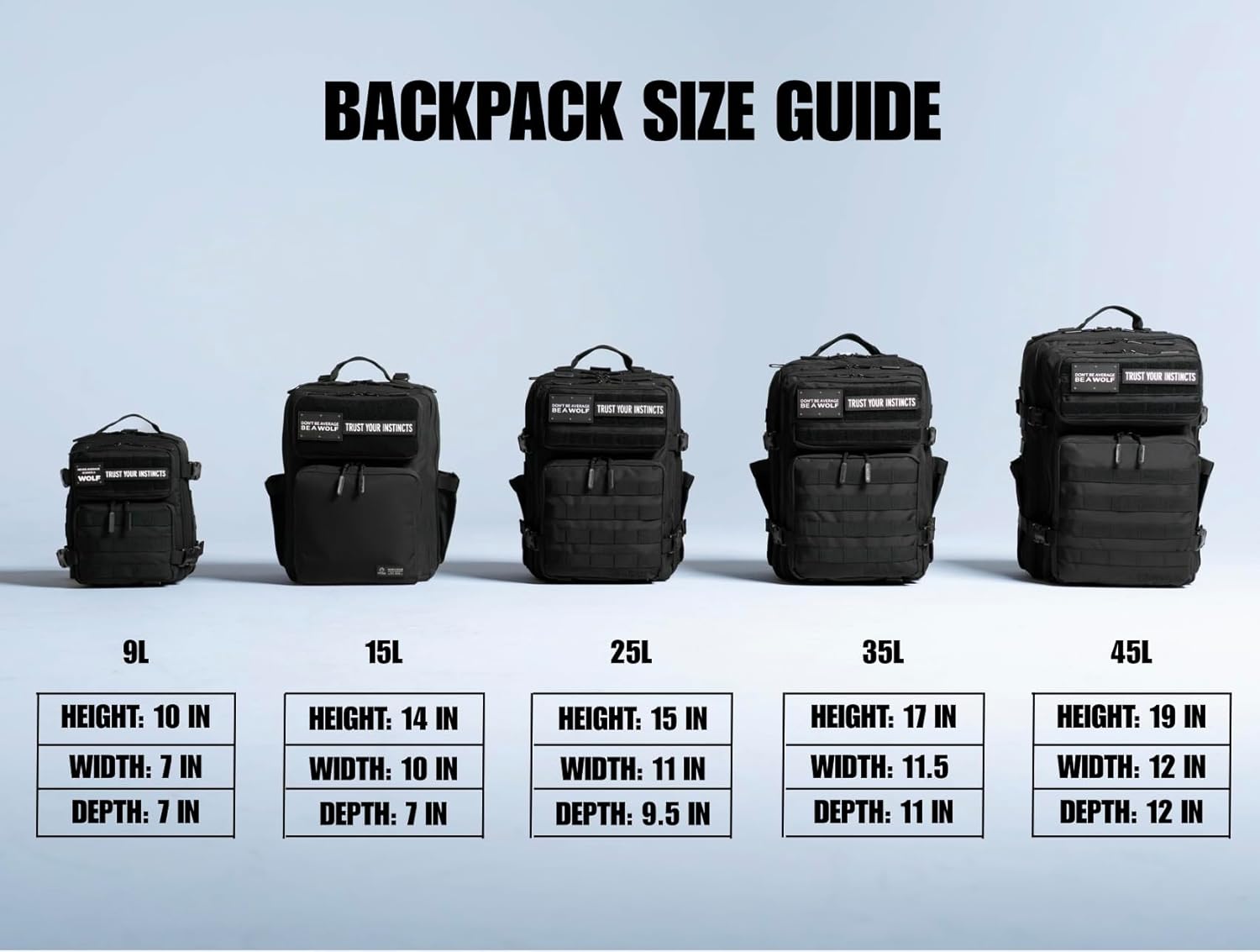 WOLFpak 9L Mini Tactical Backpack (Alpha Black) | Compact, Small Everyday Carry Bag for Gym, School, Travel | Durable, Water-Resistant Daypack with Molle System and Patch Panel